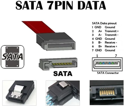 Default 2 vnt. Sata į Esata adapteriai su užsegimu