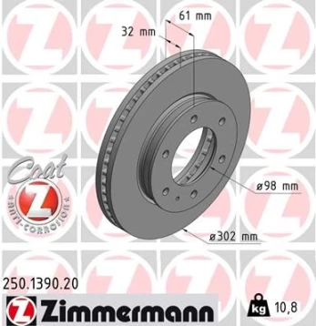 Stabdžių diskas ZIMMERMANN 250.1390.20