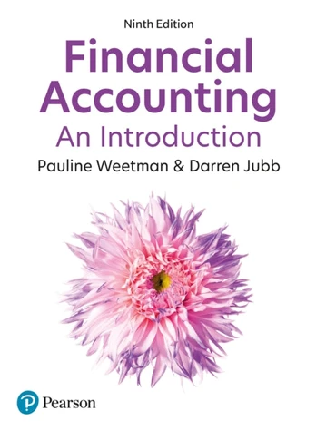 Financial Accounting: An Introduction