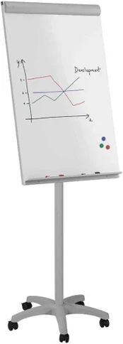 NAGA DRAGON Flipchart Rocada automobilių lenta