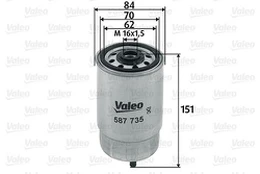 Kuro filtras VALEO 587735