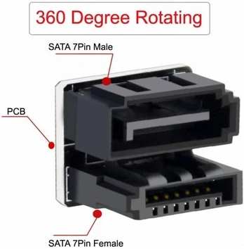 Default Adapteris Sata 7-pin Moteriškas į 7-pin Vyriškas 360° Kampinis