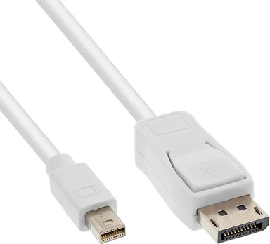 Kabelis InLine DisplayPort Mini – DisplayPort 1,5m balta (17134)
