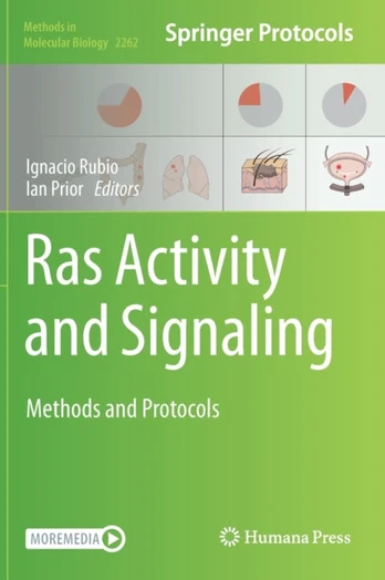 Ras Activity and Signaling