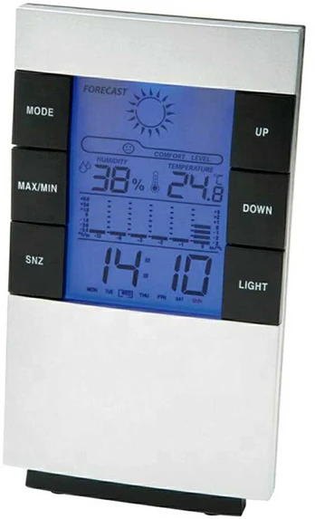 Meteorologinė stotelė