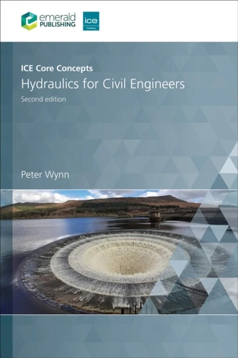 ICE Core Concepts