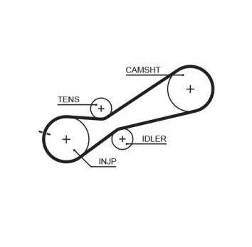 GATES GAT5345XS Timing belt