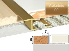 Profilis Effector A57 užbaigimo | auksinis 300 cm