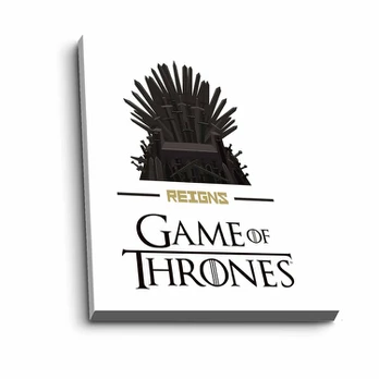 Reprodukcija Game of Thrones