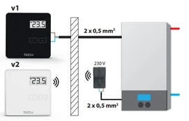 Programuojamas radiobanginis patalpos termostatas Tech EU-294-V2 baltas