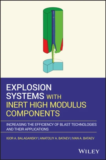 Explosion Systems with Inert High-Modulus Components