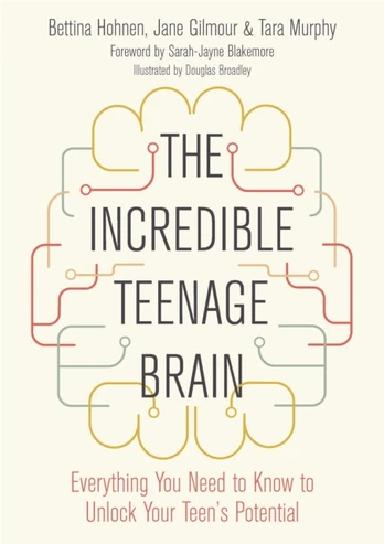 Incredible Teenage Brain