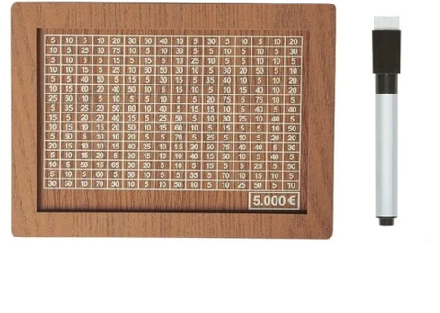 Rismise taupyklė, 5000 €