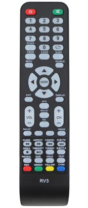 NV pultas TV Star RV3