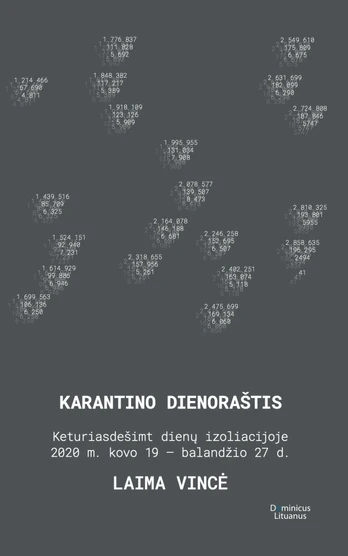 Karantino dienoraštis