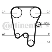 CONTI CT 855 Timing belt kaina