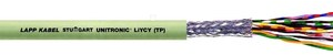 LAPP UNITRONIC LIYCY (TP) 6X2X0,75 PRZEWÓD