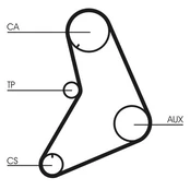 CONTI CT 685 Timing belt kaina