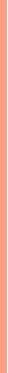 Catrice Velvet Pudding Blurring blush 5 g