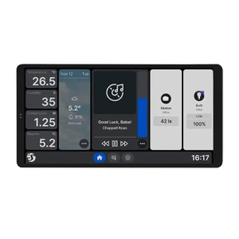 Shelly Wall Display X2 WiFi / BLU (White)