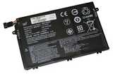 Origin Kilmė Saugykla PAKEITIMAS 3 CELL BATTERY/F/ THINKPAD