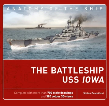 Battleship USS Iowa