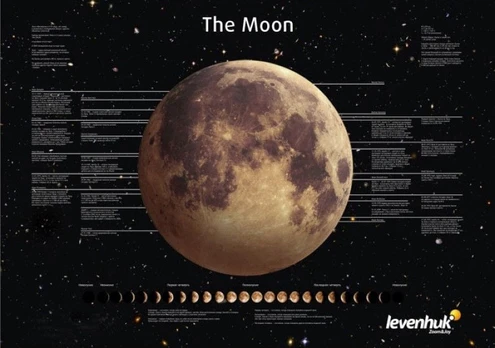 Levenhuk Space Posters Set