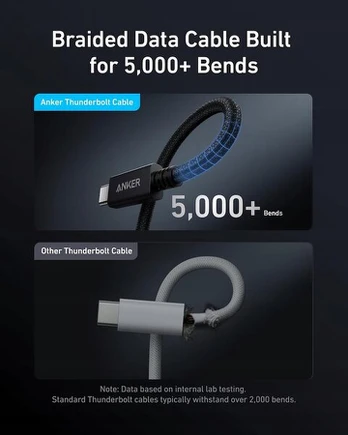 Anker Thunderbolt 4.0 USB-C – USB-C kabelis 240 W, 40 Gb/s, 8K, 1 m, 100 cm, juodas