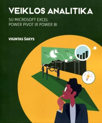Veiklos analitika su Microsoft Excel Power Pivot ir Power BI