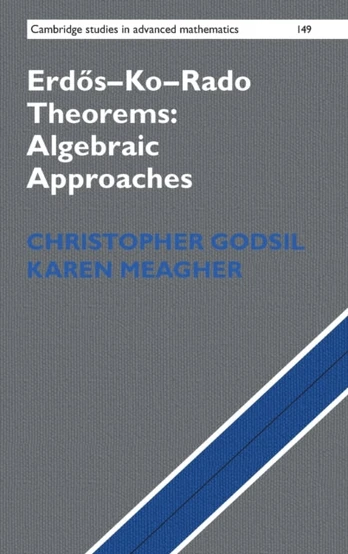 Erdos–Ko–Rado Theorems: Algebraic Approaches