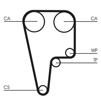 CONTI CT 1125 Timing belt