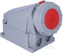 Pce FIXED GNSS 63A/5P/400V DROSTELĖ. PTWIST IP