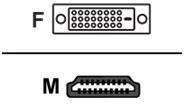 Neovo CB-01 HDMI CABLE/DVI-D/.