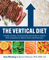 Vertical Diet kaina