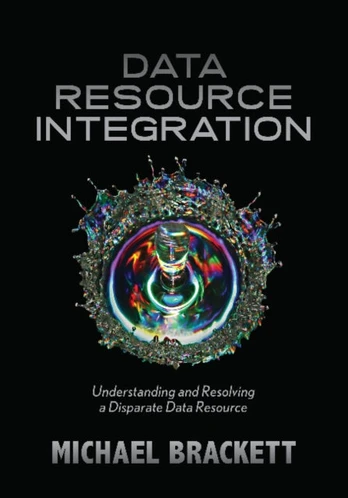 Data Resource Integration