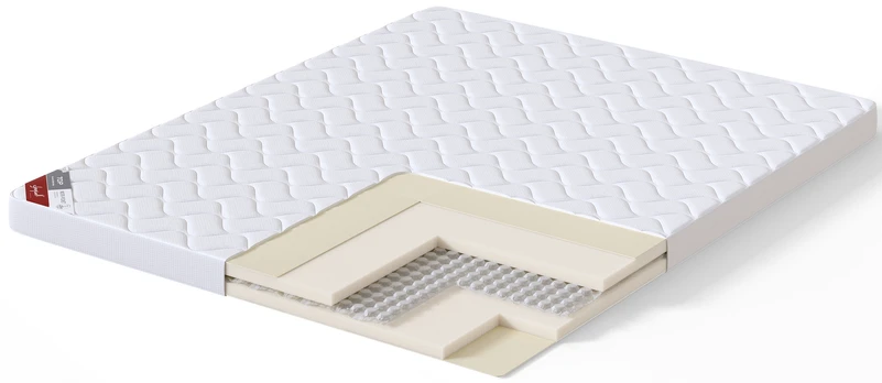 Antčiužinis Sleepwell Top Micropocket, 200 cm x 160 cm