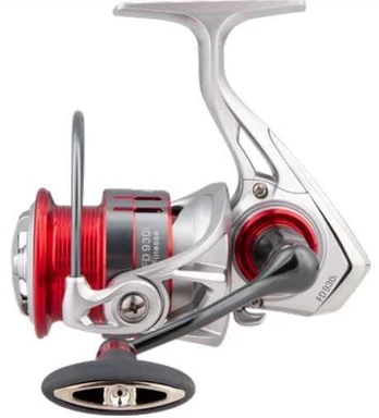 Ritė Dragon FINESSE, 8BBS, FD925i, FD930i, FD935i