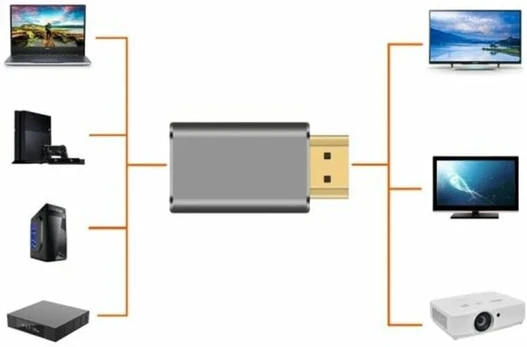 Pccom Hdmi adapteris