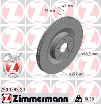 Stabdžių diskas ZIMMERMANN 250.1395.20