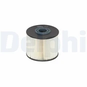 Kuro filtras DELPHI HDF621 kaina
