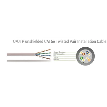 Sbox UTP-2BL CAT5E 2 M mėlyna