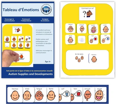 Visual Emotion plastikinė lenta (prancūziška)
