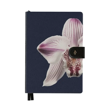 Nectar - Infinity Planner