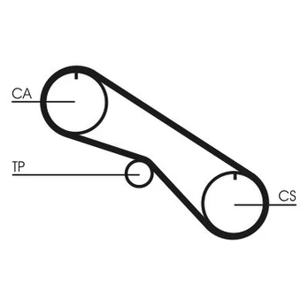 CONTI CT 1082 Timing belt