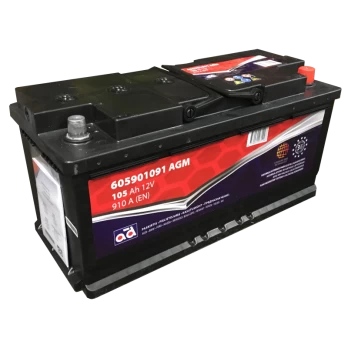 AD 605901091 AD AGM
