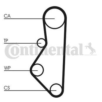 CONTI CT 586 Timing belt