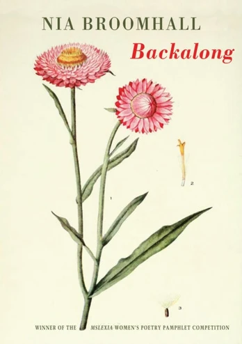 Backalong
