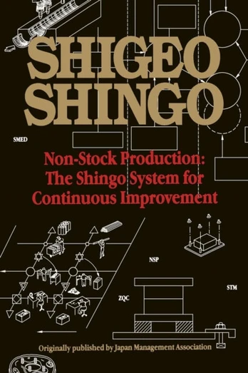 Non-Stock Production