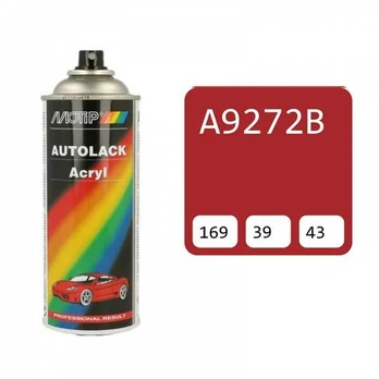 Motip Spalvoti dažai 400ml