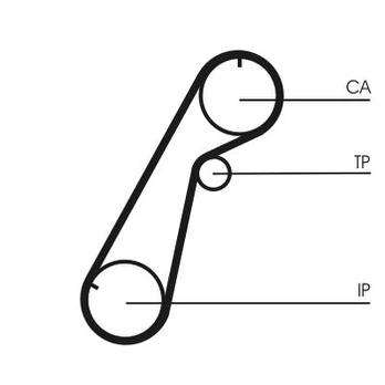 CONTI CT 1020 Timing belt
